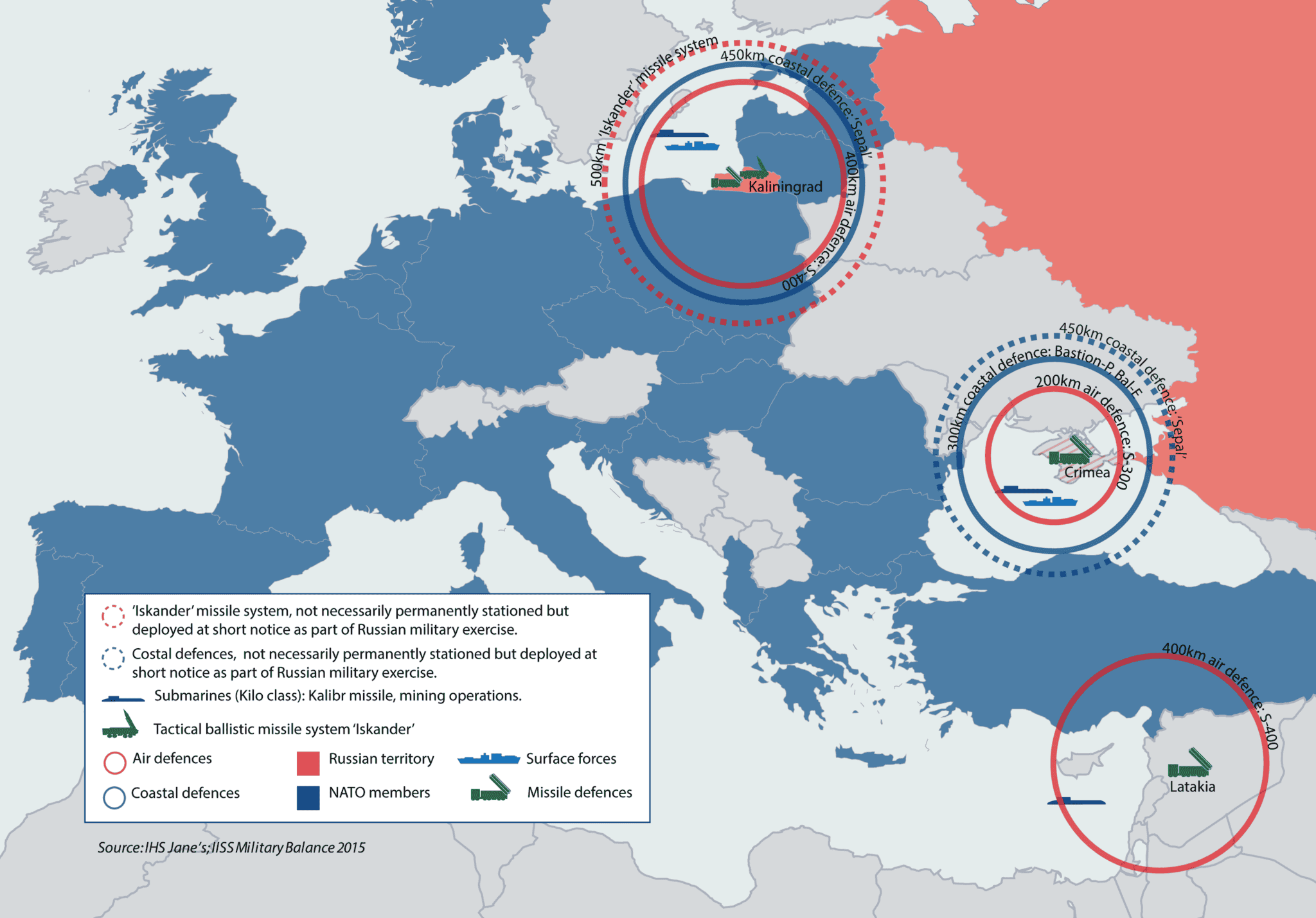 Russian A2/AD Bubbles in Europe and the Mediterranean (IHS Jane's 2015)